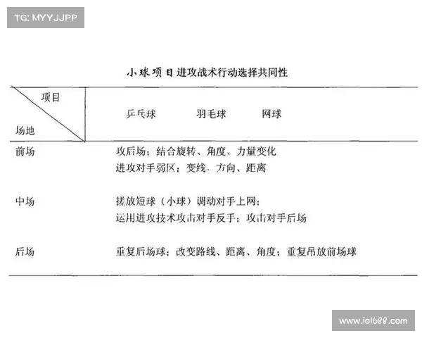 战术演示解析与实战应用技巧探索，提升战斗力的关键要素剖析