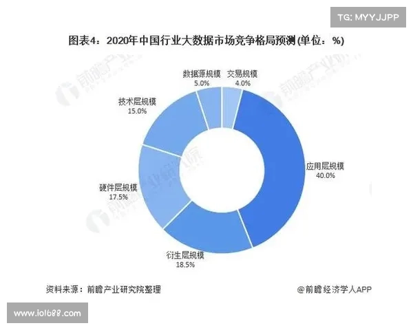 2025年足球五大联赛转会市场最新数据分析与趋势预测 2025年足球五大联赛转会市场最新数据分析与趋势预测