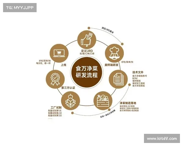 聚焦球队老板:如何通过战略布局与管理决策引领球队走向辉煌 聚焦球队老板:如何通过战略布局与管理决策引领球队走向辉煌