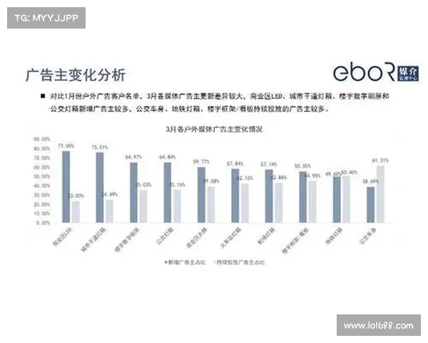 足球球员转会费不断攀升背后的市场趋势与经济影响分析 足球球员转会费不断攀升背后的市场趋势与经济影响分析